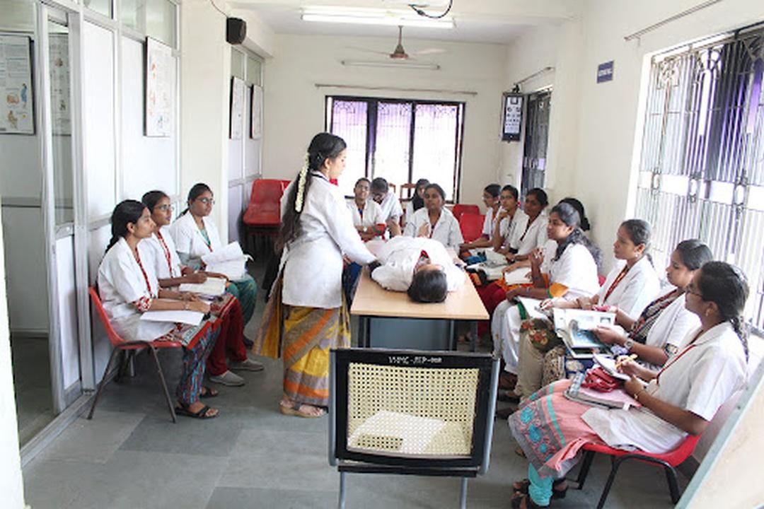 Bachelor Of Homeopathic Medicine And Surgery (bhms)