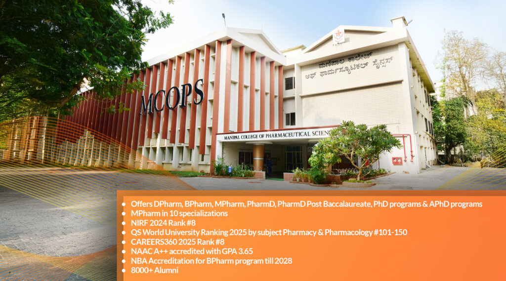Manipal College of Pharmaceutical Sciences campus in 